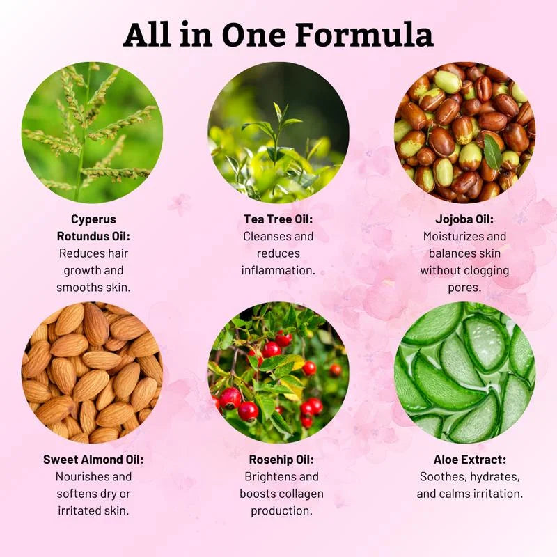 Valeriz Beauty™ Cyperus Rotundus Oil